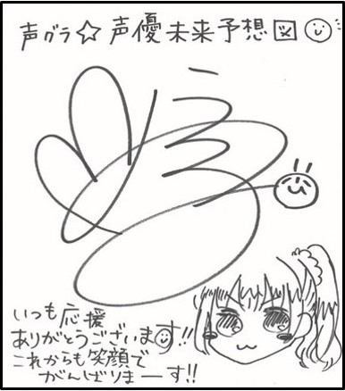 図1